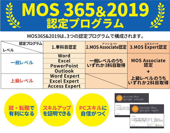MOS365&2019認定プログラム