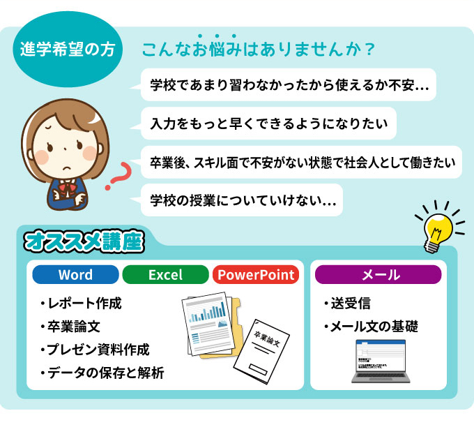 こんなお悩みはありませんか？（進学希望の方）