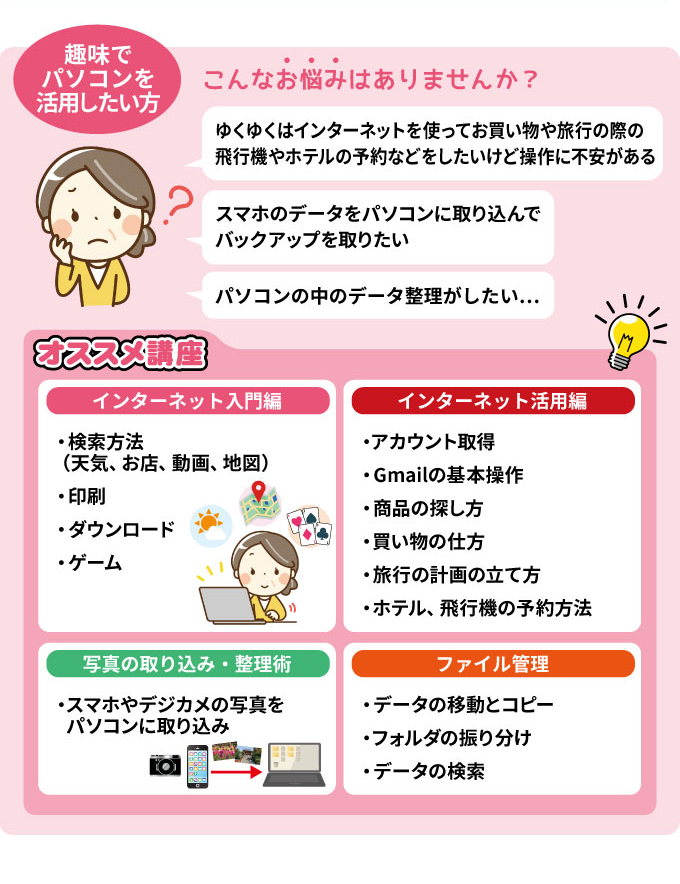 こんなお悩みはありませんか？（趣味でパソコンを活用したい方）