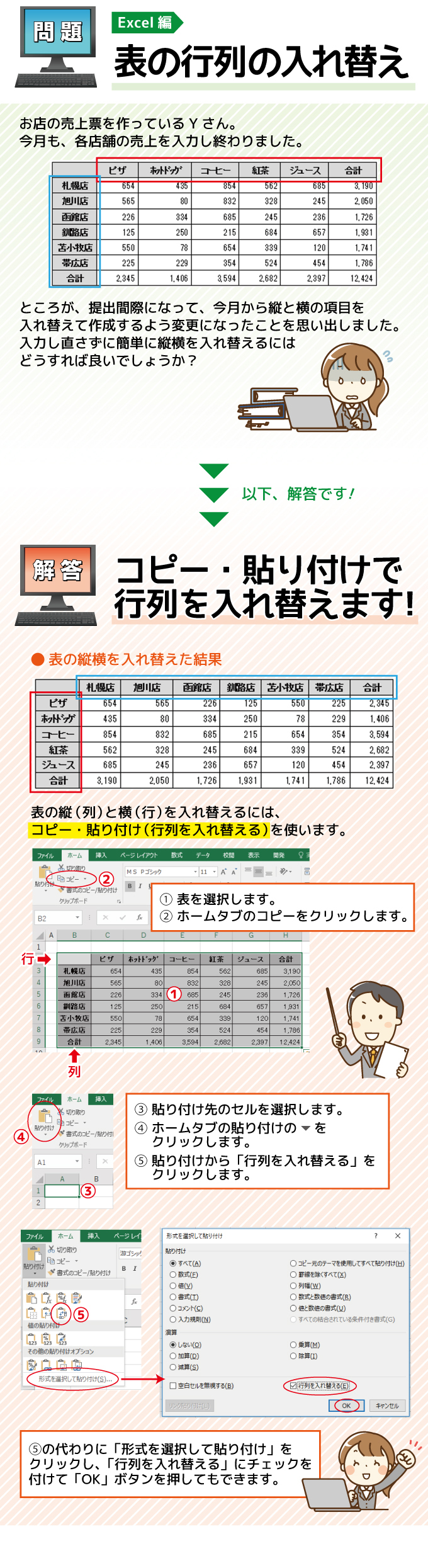 表の行列の入れ替え