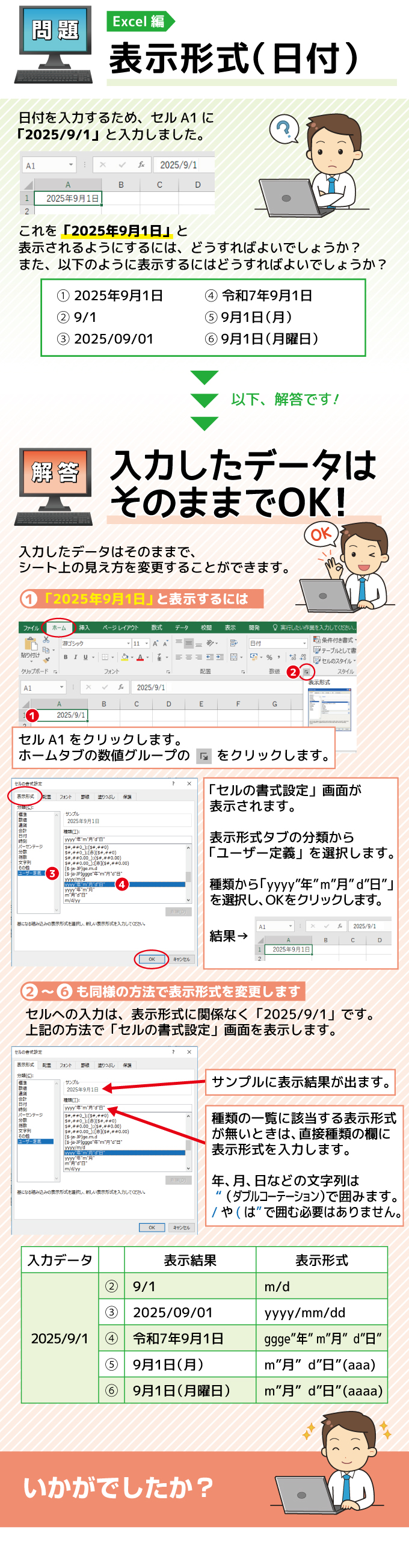 表示形式（日付）