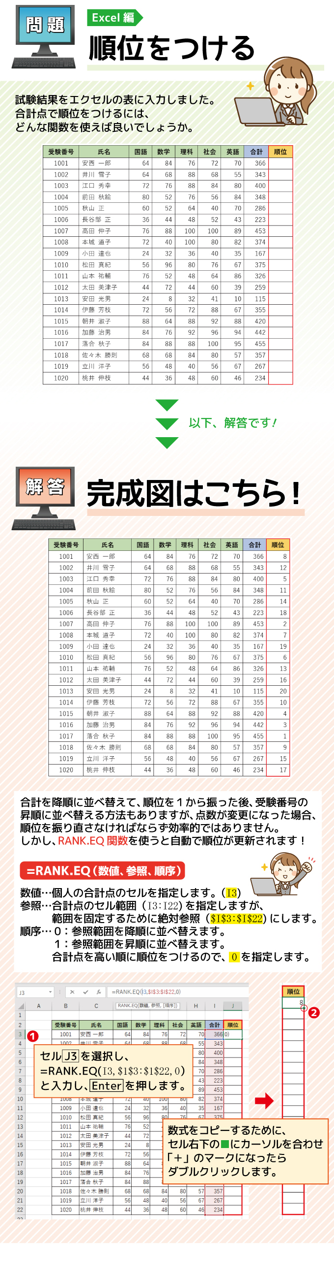 順位をつける