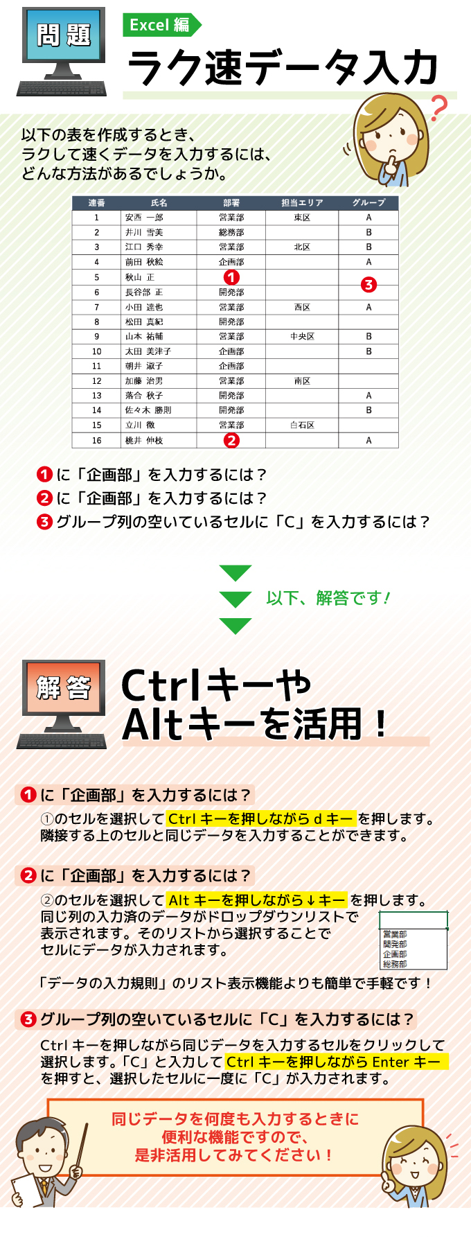 ラク速データ入力