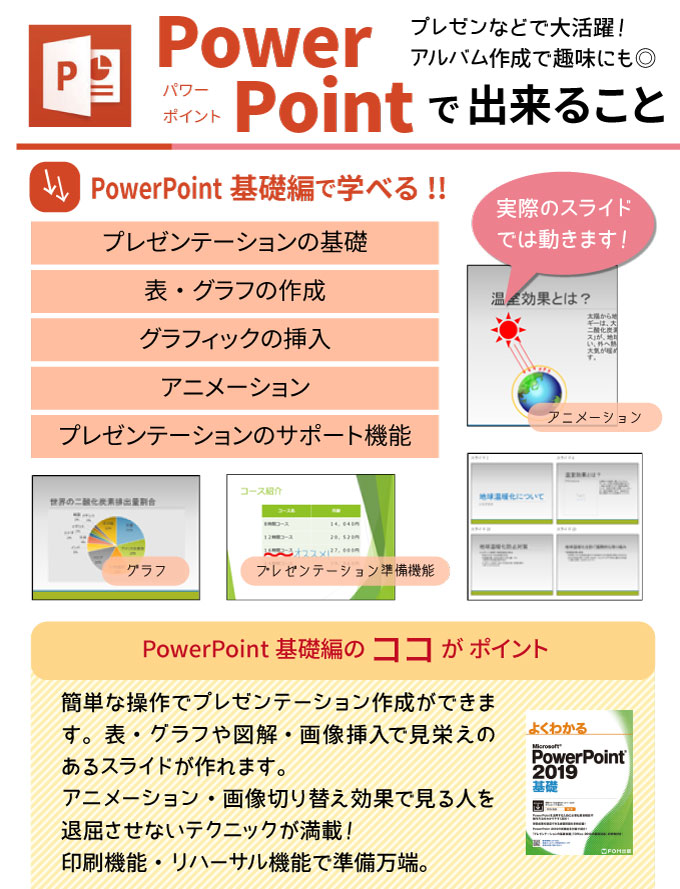 PowerPointで学べる！
