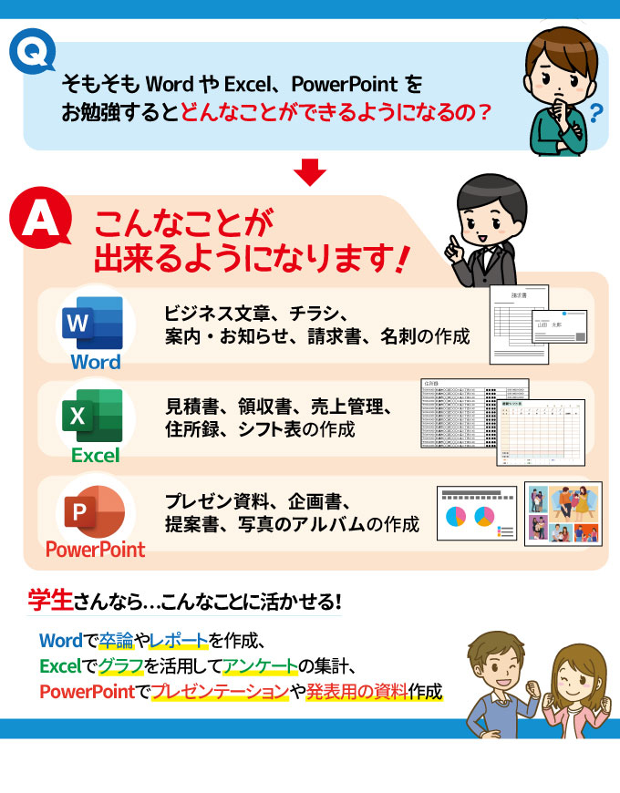 Word、Excel、PowerPointを勉強したら何が出来るようになるの？