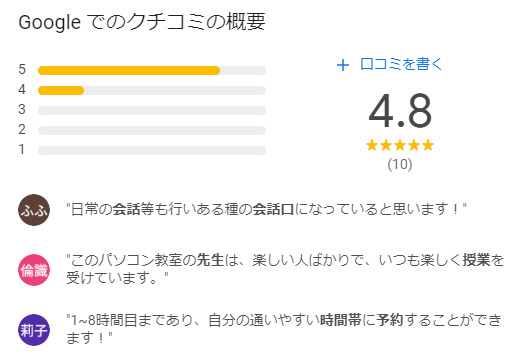 Google口コミ