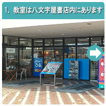 1.教室は八文字屋書店内にあります