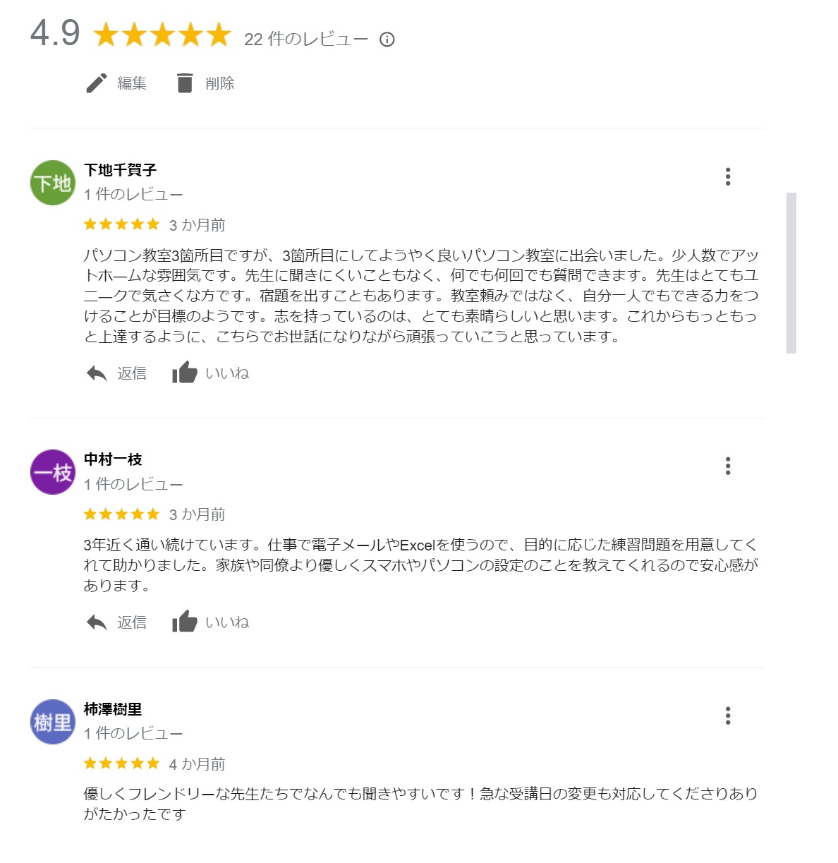 Google口コミ