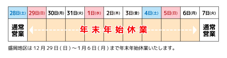 岩手地区の年末年始営業スケジュール